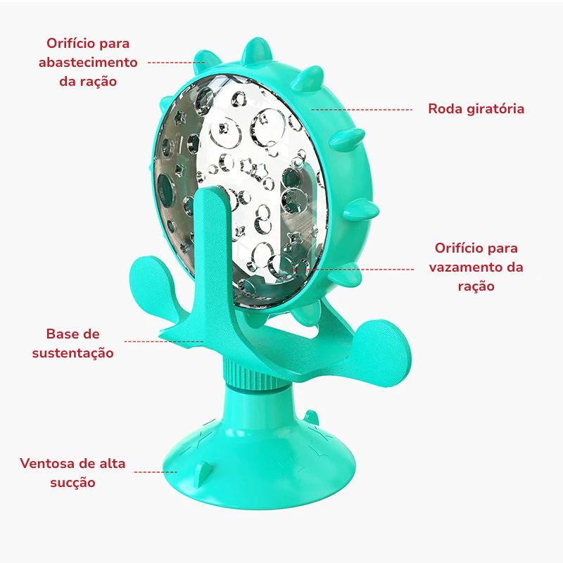 Brinquedo Interativo Dispensador de Alimento Wheel