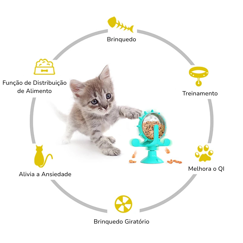 Brinquedo Interativo Dispensador de Alimento Wheel