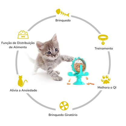 Brinquedo Interativo Dispensador de Alimento Wheel