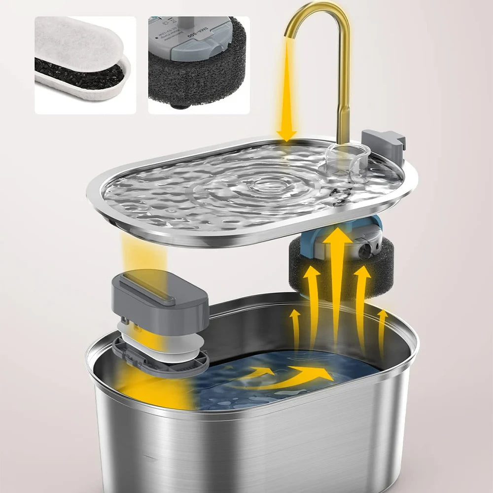 Fonte Automática Running Water